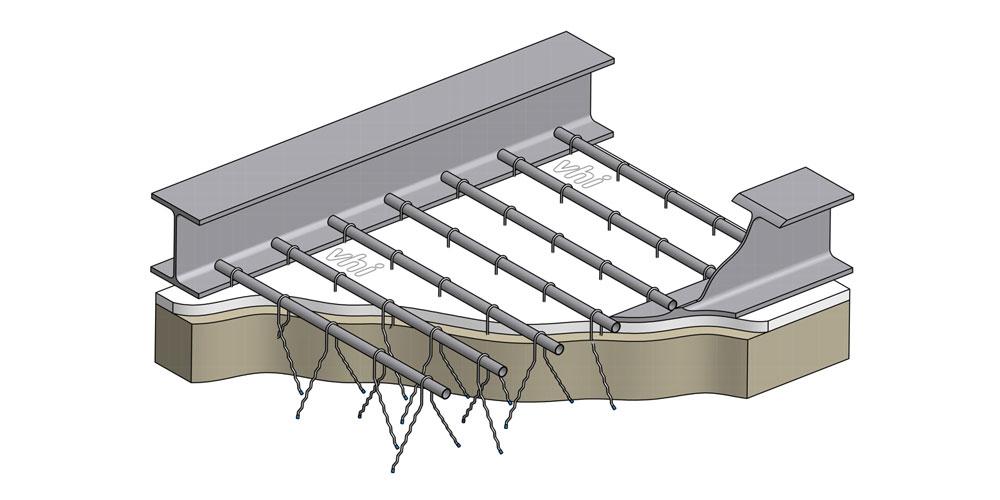 HAR / HAL vhi GmbH & vhi UK Ltd. ikb GmbH Andernach