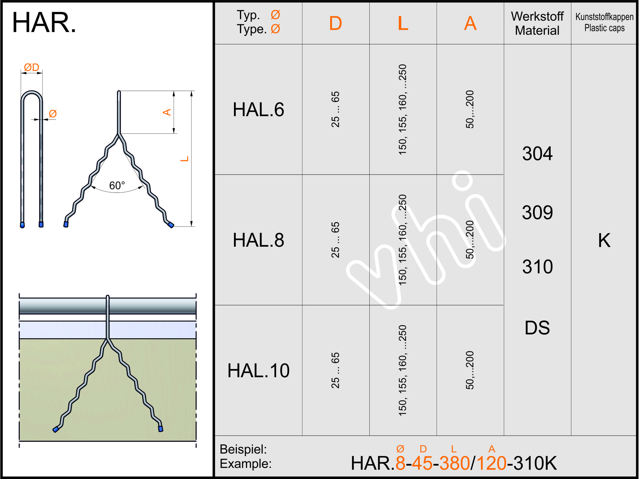 HAR / HAL vhi GmbH & vhi UK Ltd. ikb GmbH Andernach